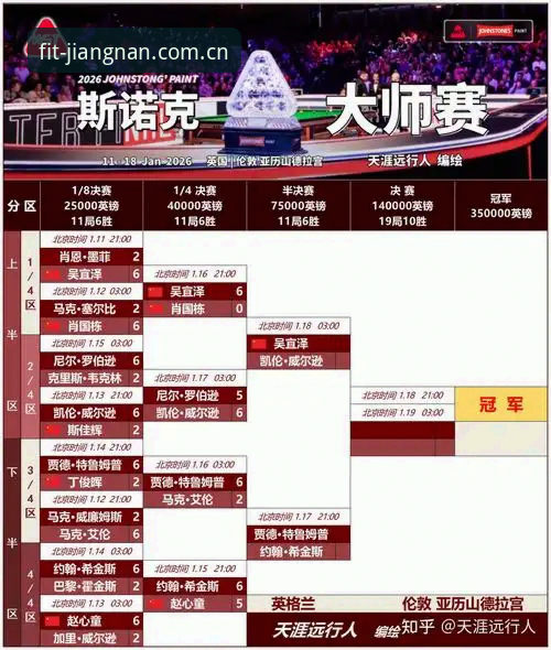 江南体育官方网址安全吗 5个关键验证点:江南体育官方网址安全吗?一份专业分析师的深度评测